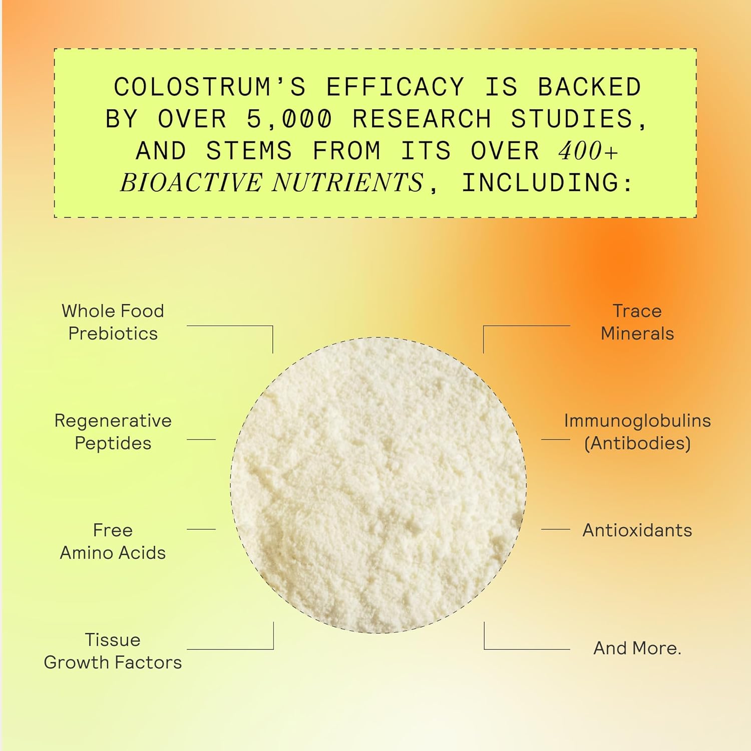 ARMRA Colostrum 400+ bioactive nutrients breakdown